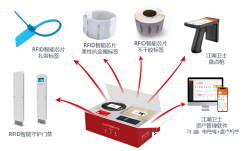 固定资产会涉及税收管理吗?(图1) shouhu.png
