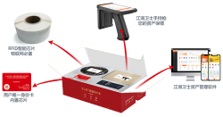 设备管理人员关注设备故障的平均修复时间MTTR