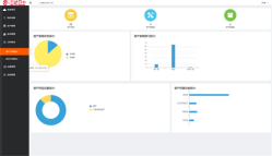 RFID固定资产管理技术的实际应用