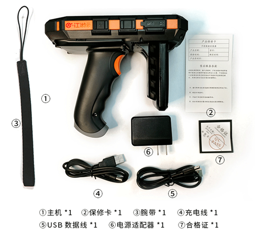 伟德bv1946官网的出现~(图1) 读写设备.png