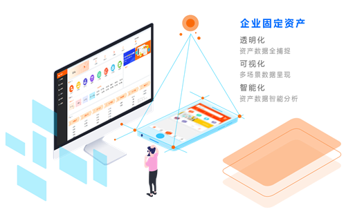 使用标签技术的应用系统可以支持复杂的工业有处理和分析数百万读(图1) 11111111.png