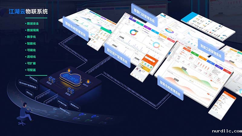 一个智能的伟德bv1946官网,让你在任何情况下都能够运作高效!