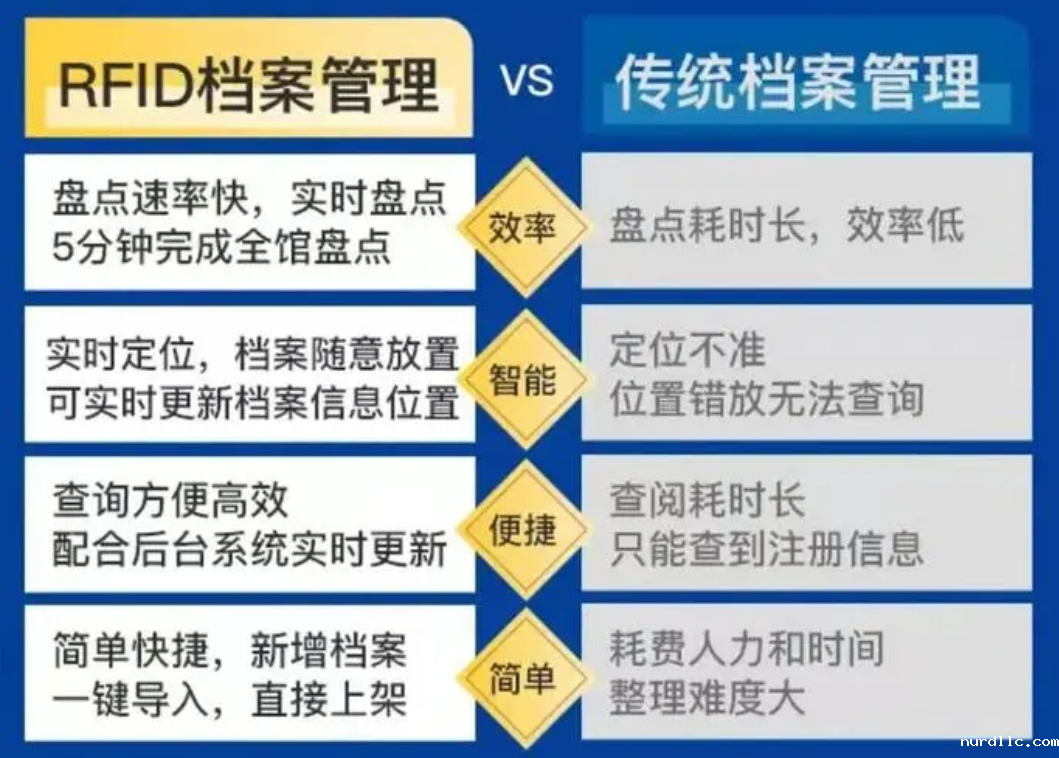 怎么用系统做固定资产管理(图1) 20.png