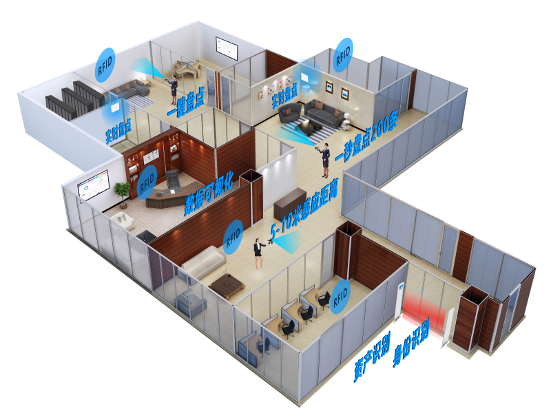 易点易动伟德bv1946官网好用吗