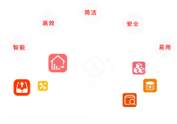 connected.png