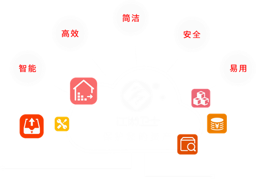 1946韦德资产结合15年行业服务经验