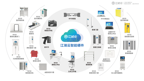 有没有PHP开发的伟德bv1946官网？