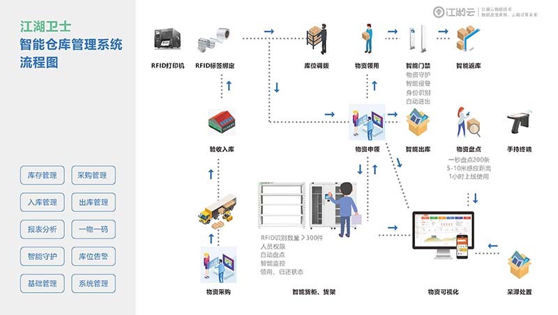 中学伟德bv1946官网