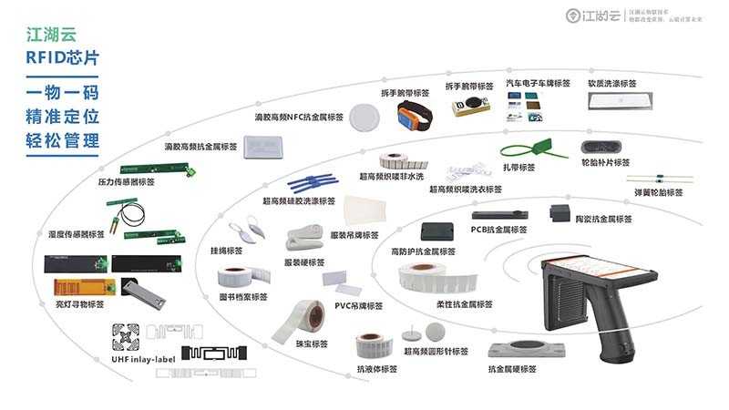 学校资产管理系统