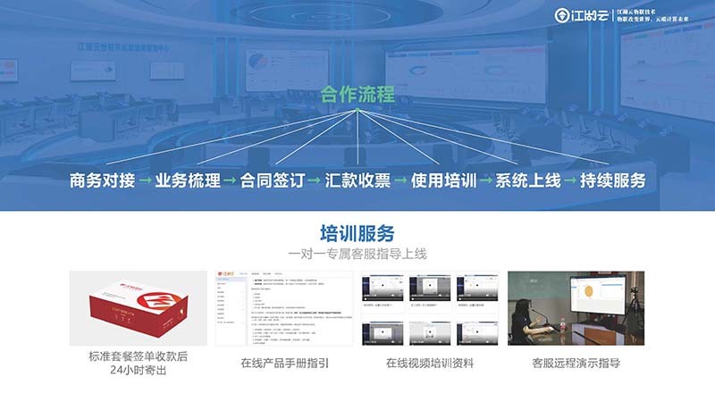 1946韦德RFID技术打造集固定资产管理、数据分析和预测的智能化系统