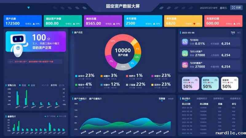 效率加倍：固定资产软件系统如何提高资产利用率